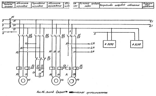 Схема електрична фрезерного верстата 6Е75ПФ1